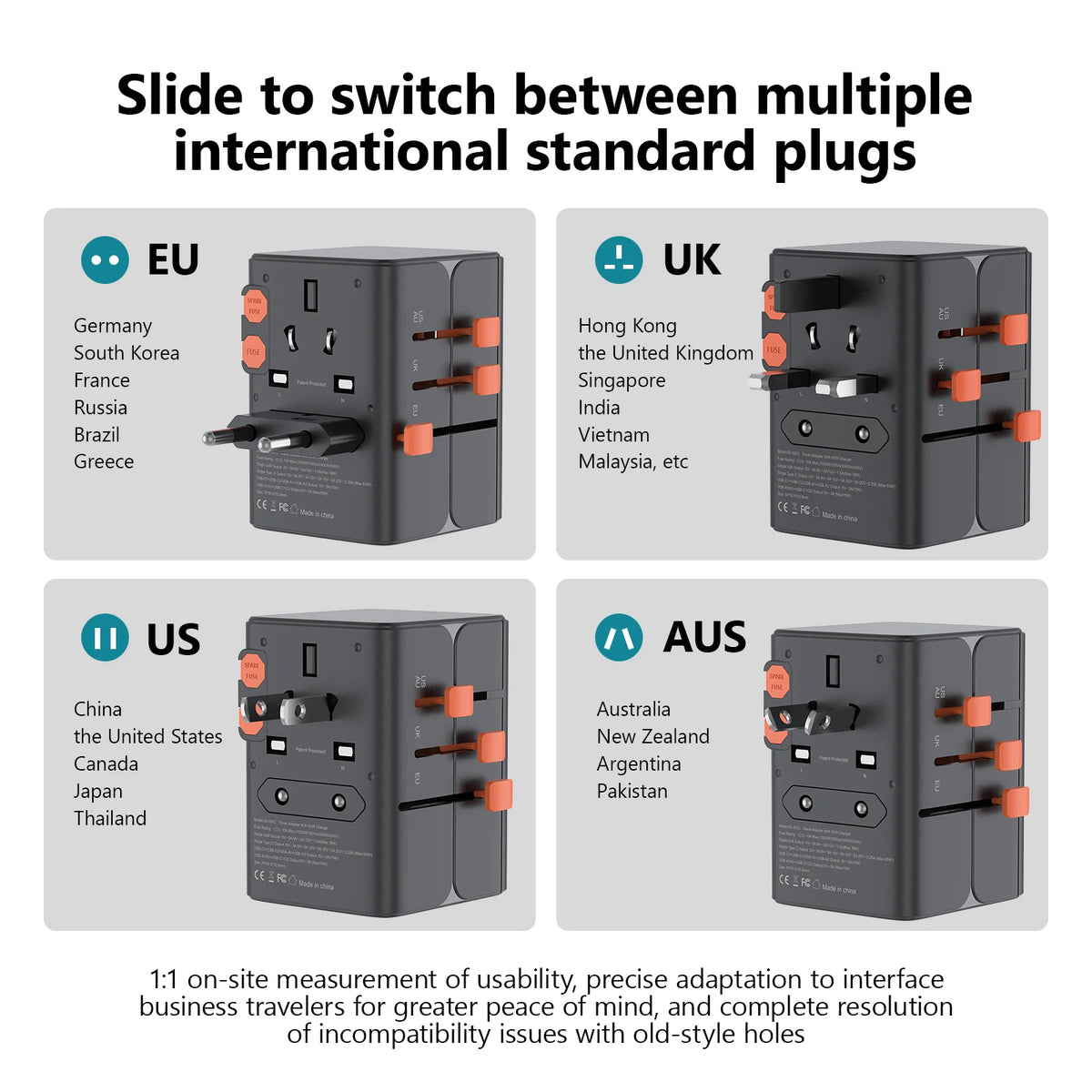 Travel Plug Adapter with USB-C & USB-A Charging